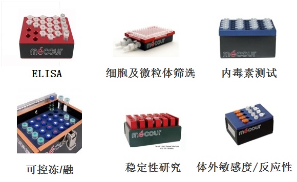 储运过程温控系统