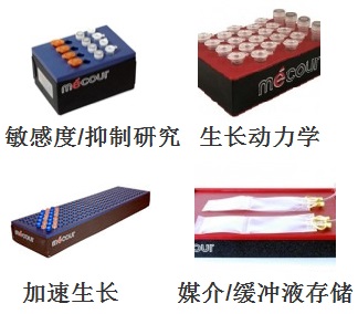 细胞与微生物工程温控系统